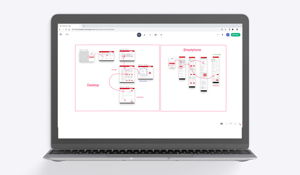 User Center Design Aton