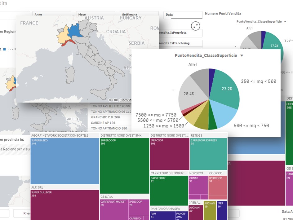 soluzione-rilevazione-dati-punto-vendita-img-4