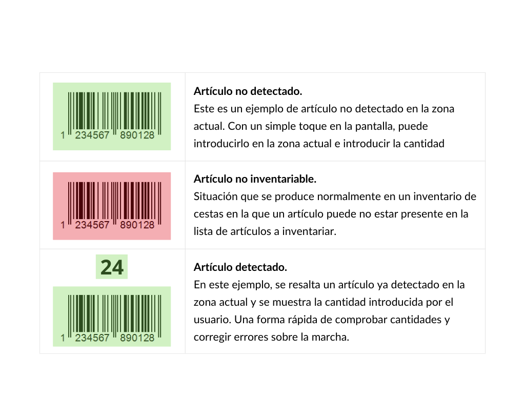 Realidad aumentada: una revolución para la gestión de inventarios 